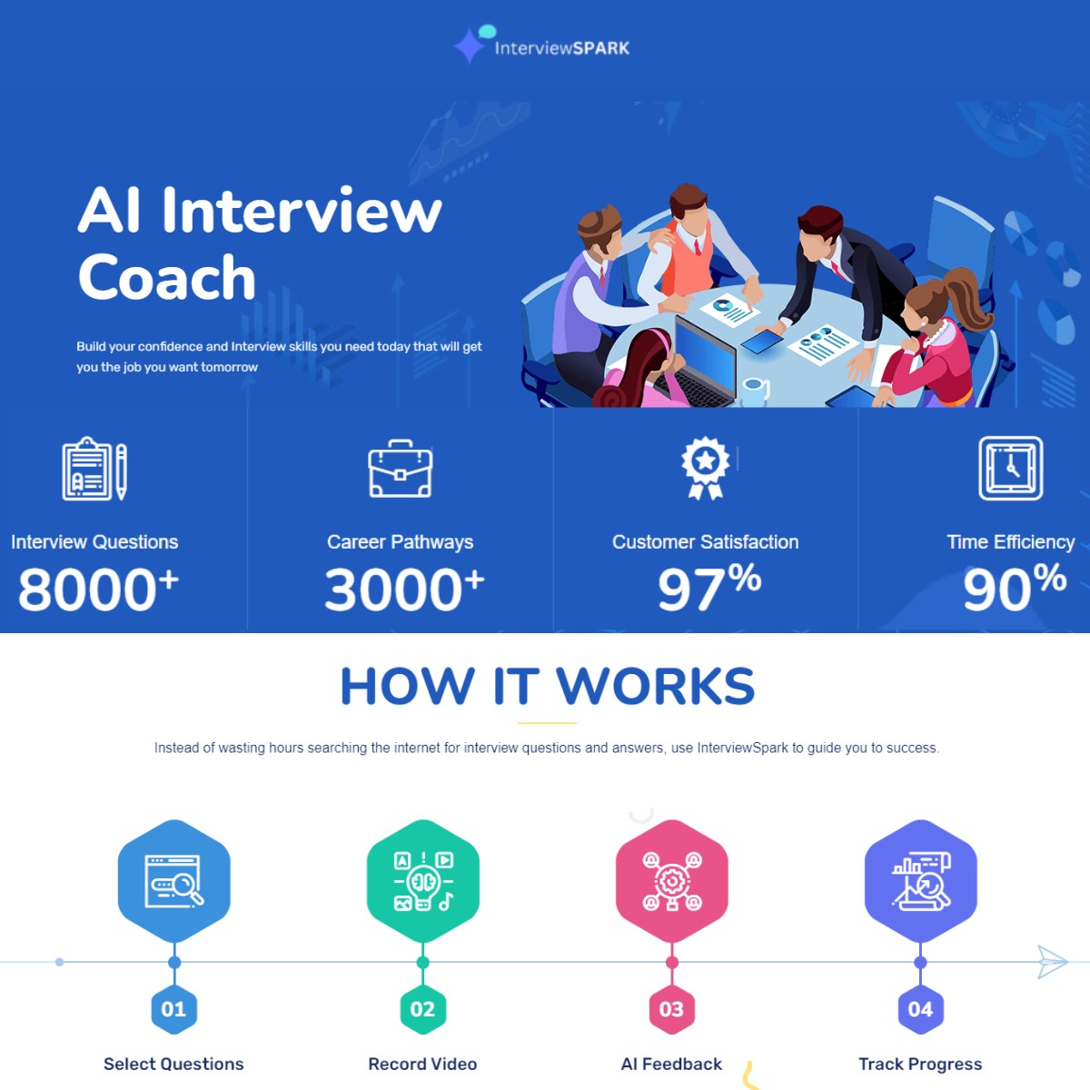 InterviewSPARK-ai-interview-coach.jpg