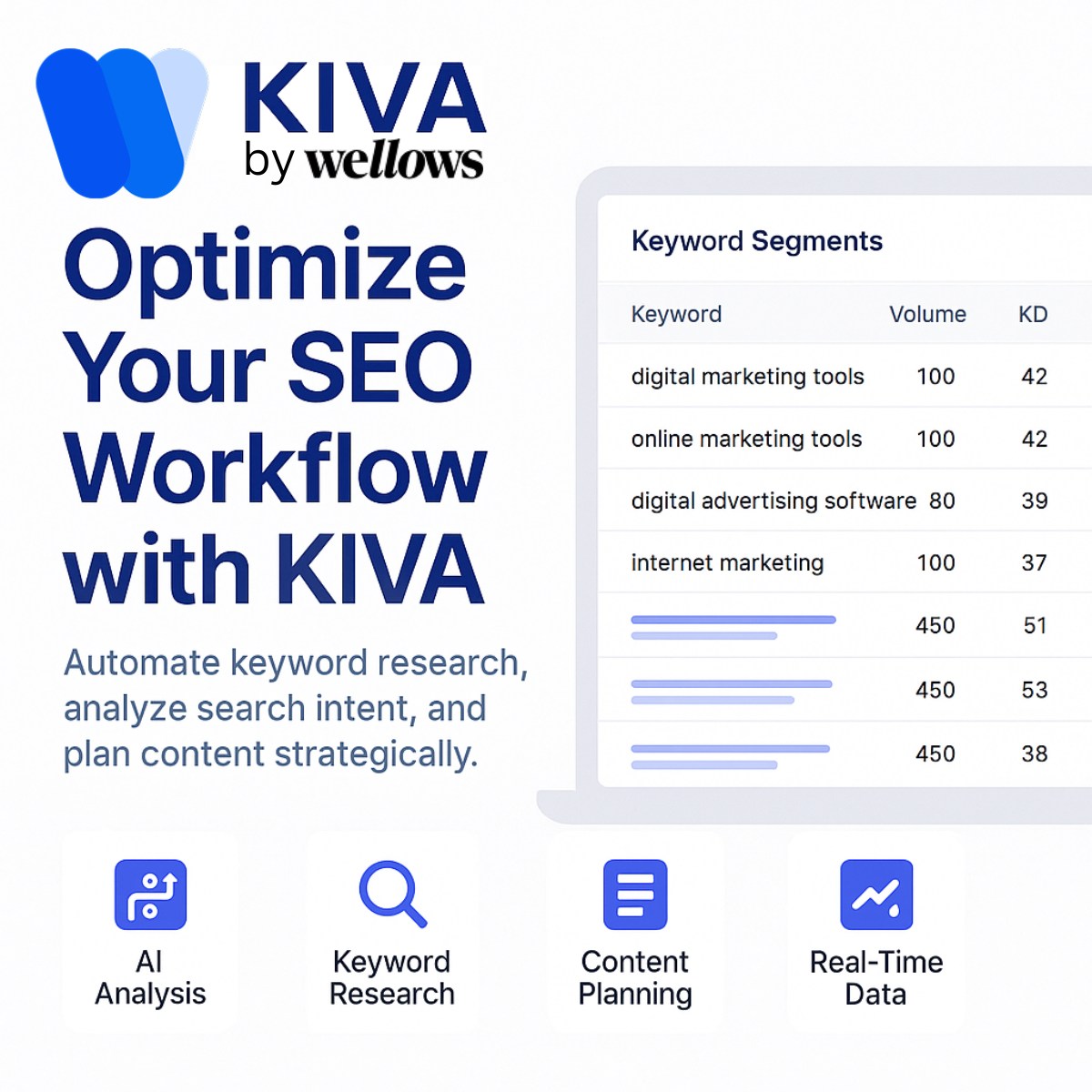 KIVA-AI-by-Wellows-AI-SEO-tool.jpg