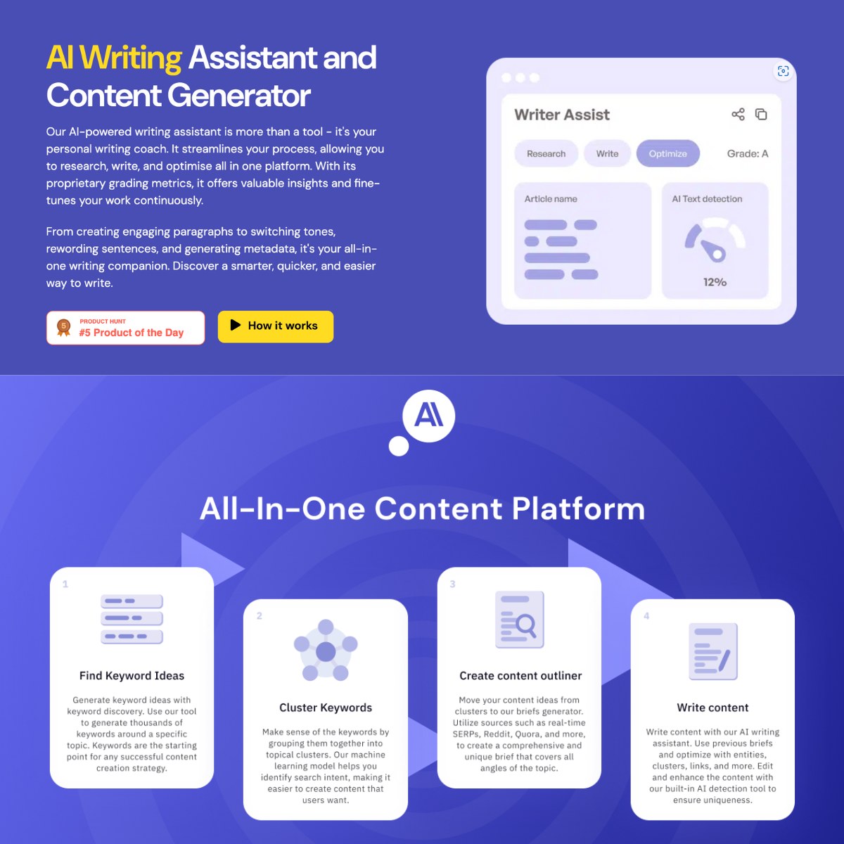 Keyword-Insights-all-in-one-content-platform.jpg