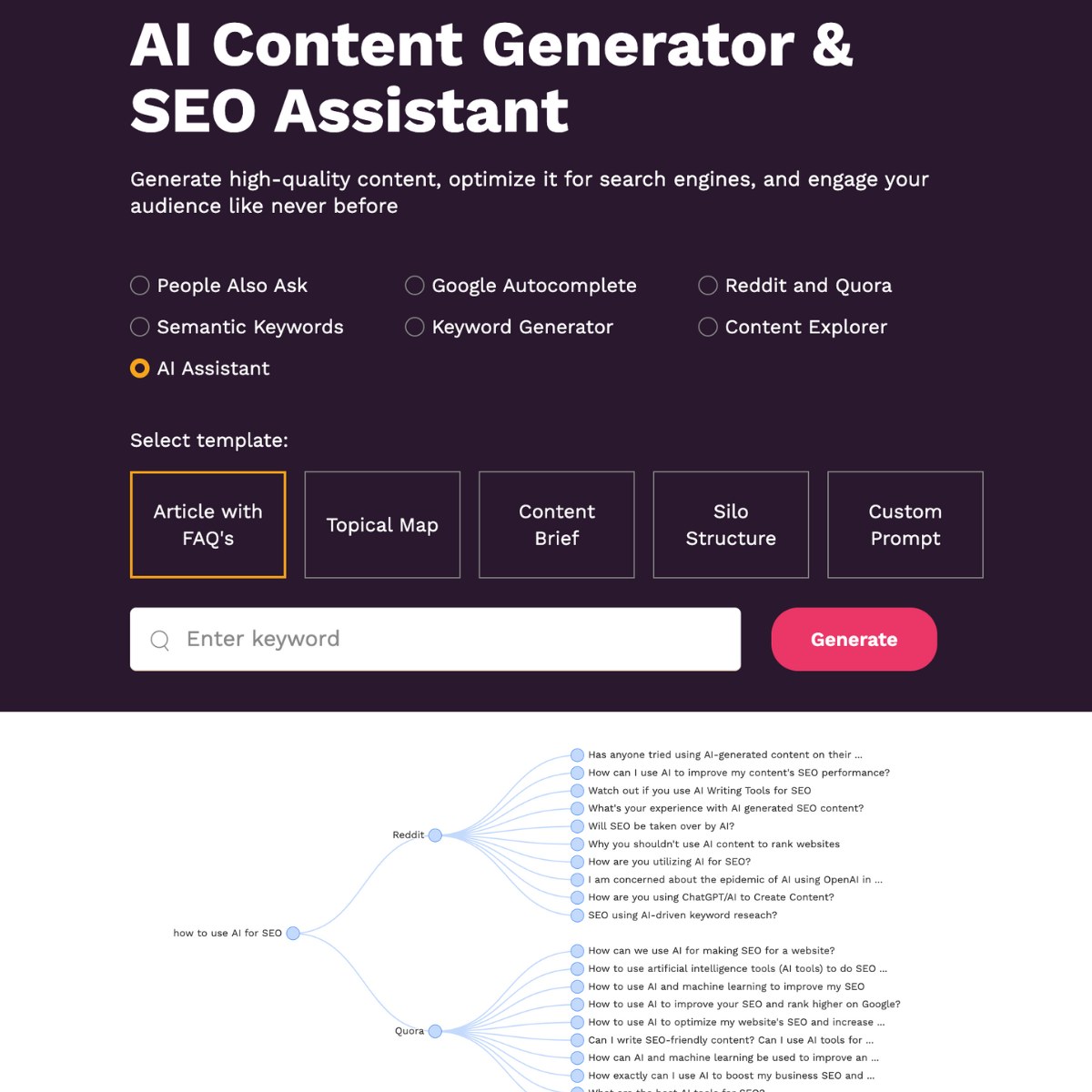 KeywordsPeopleUse-AI-content-keyword-generator.jpg