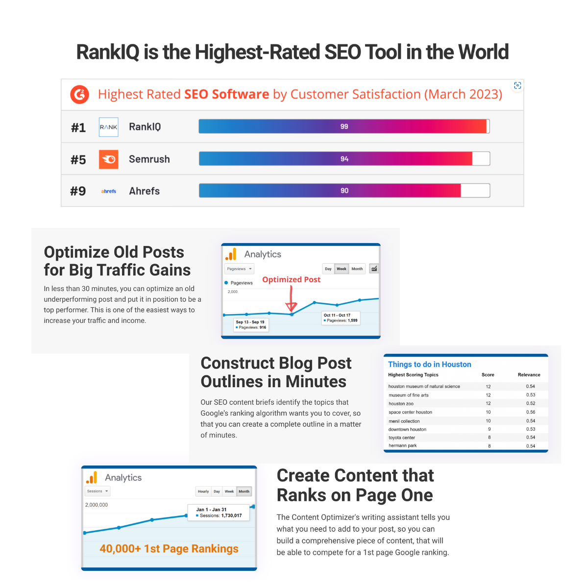 RankIQ-AI-SEO-software-tool-square.png