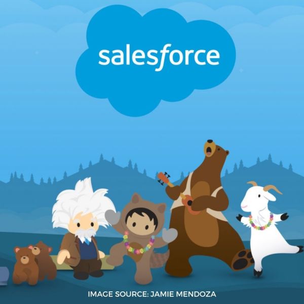 A Business Owner's Guide to Salesforce Implementation in 2022 | CRM Consulting A Business Owner's Guide to Salesforce Implementation in 2022 | CRM Consulting
