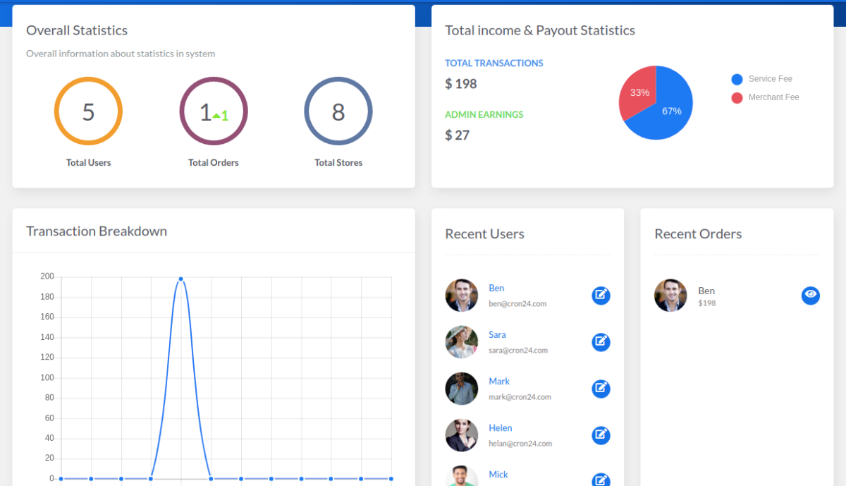 Seller Dashboard interface 7