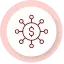 Multi-Currency System