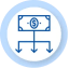 Multiple Payment Modes