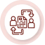 Granular Admin Access