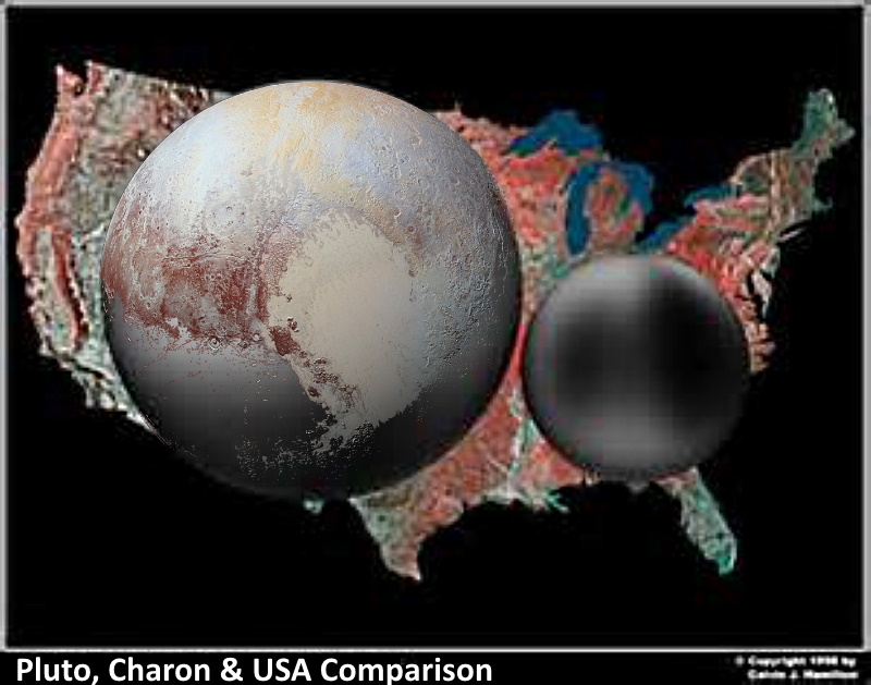 USA VS Pluto & Charon