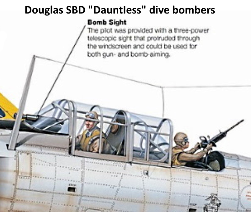 Dauntless Bombsight