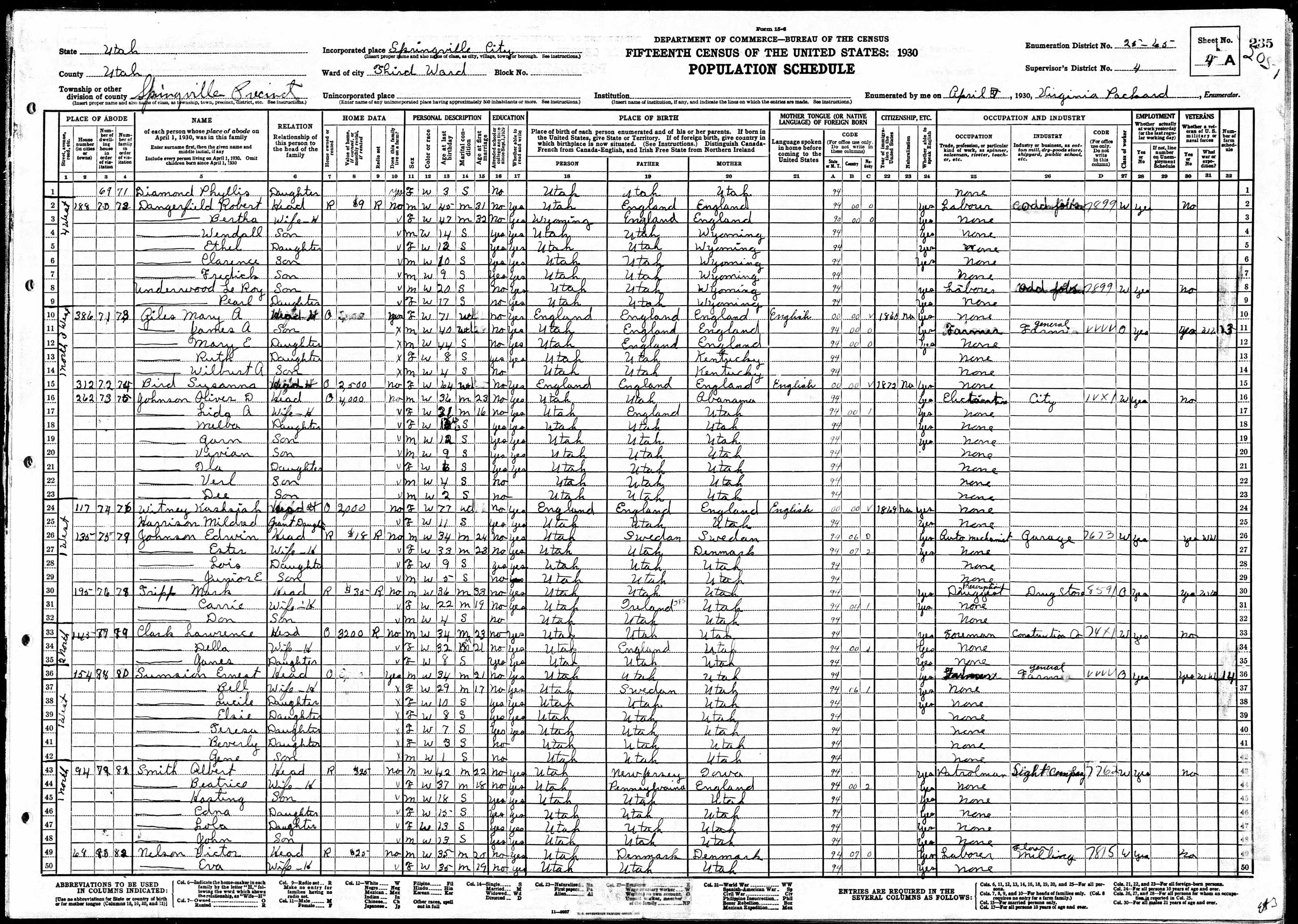 1930 Census