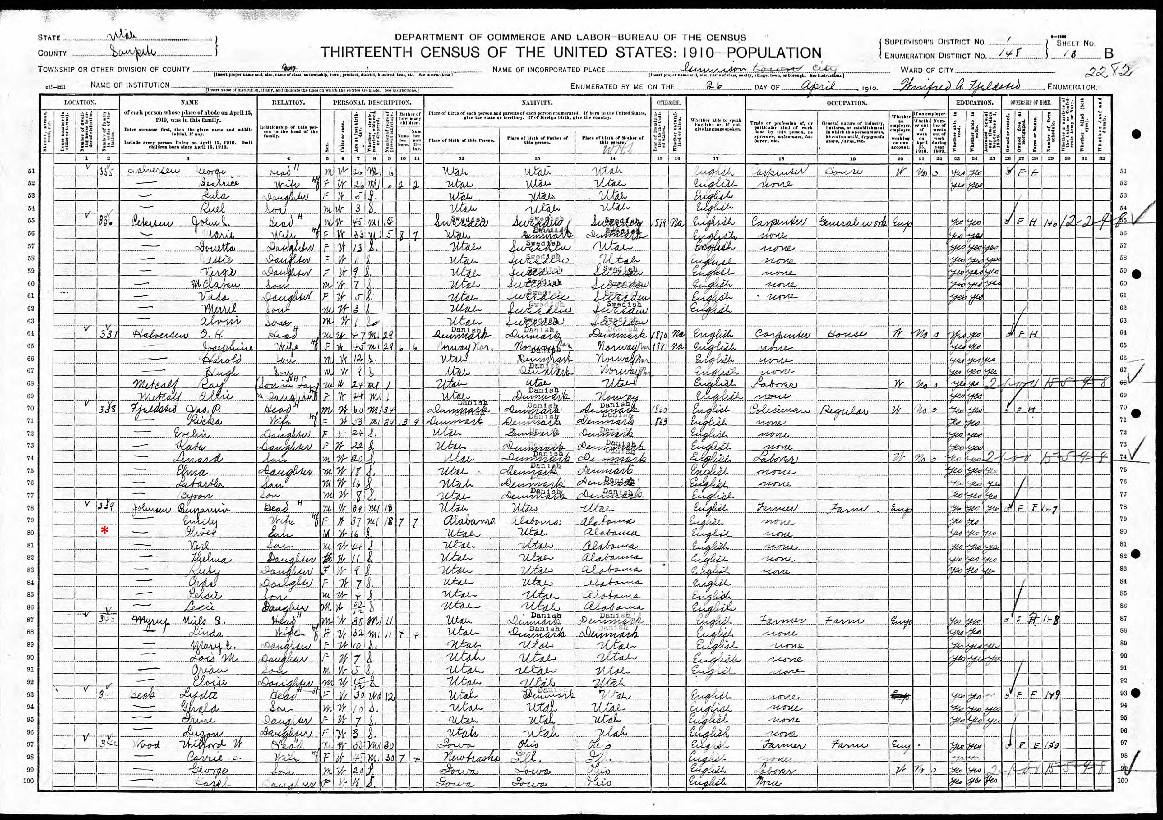 1910 Census