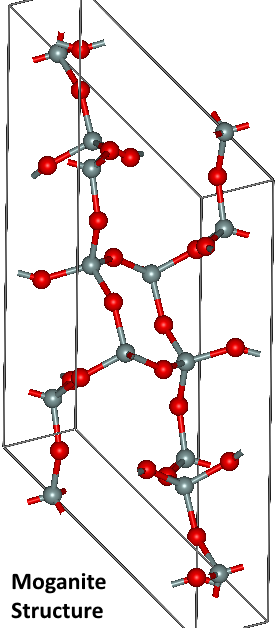 Moganite Structure