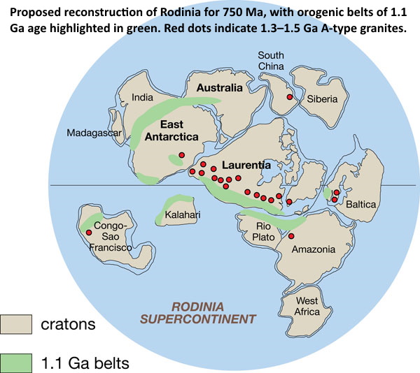 Rodinia-750