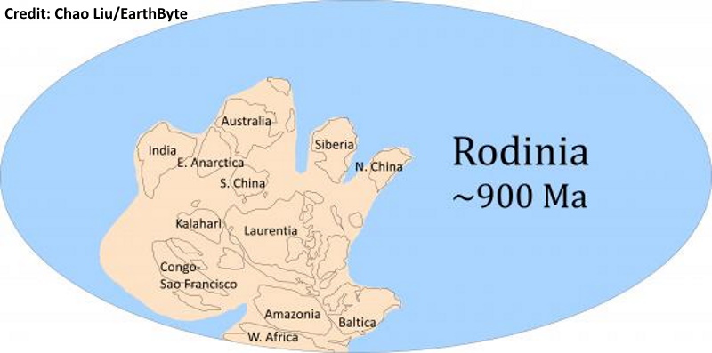 Rodinia-900