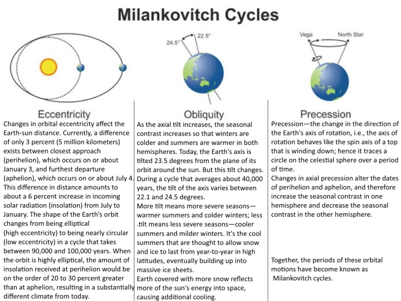 Celestial sphere - Wikipedia