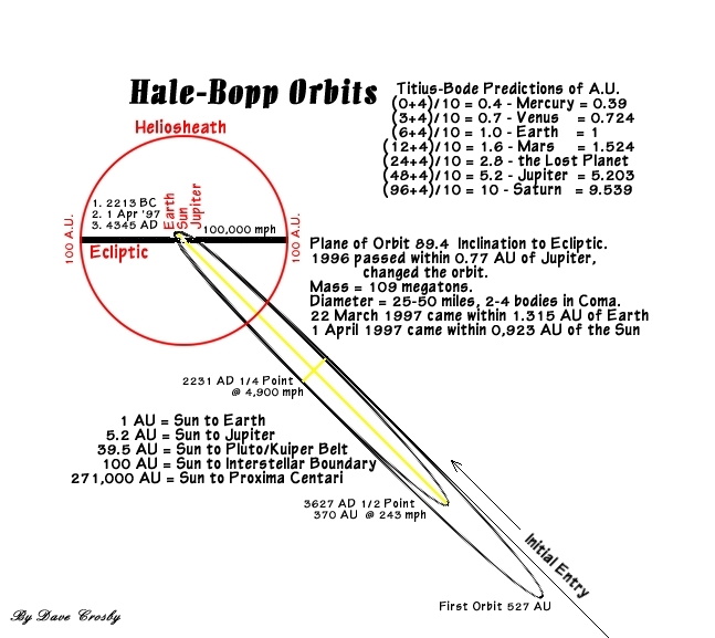 Bopp-2