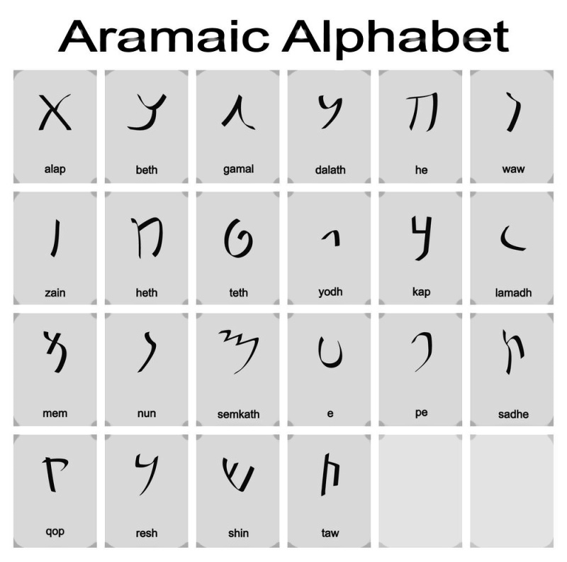 Aramaic