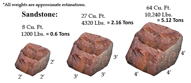 Sandstone