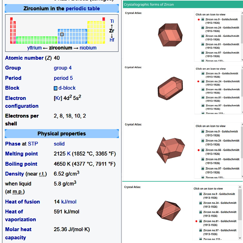 ZirconInfo