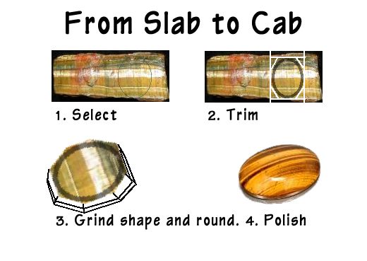 Slab-Cab