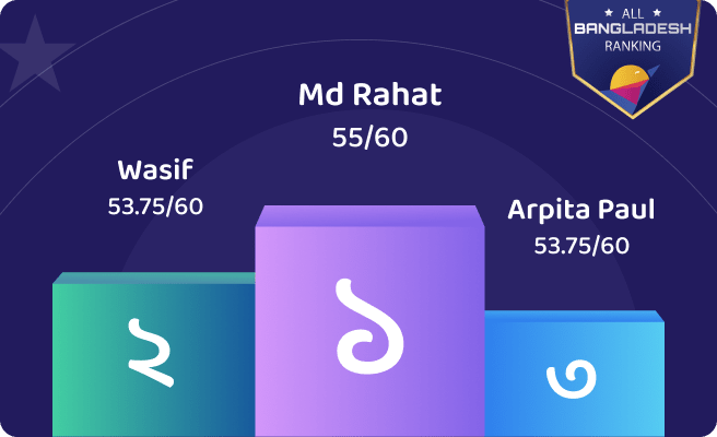 leaderboard img