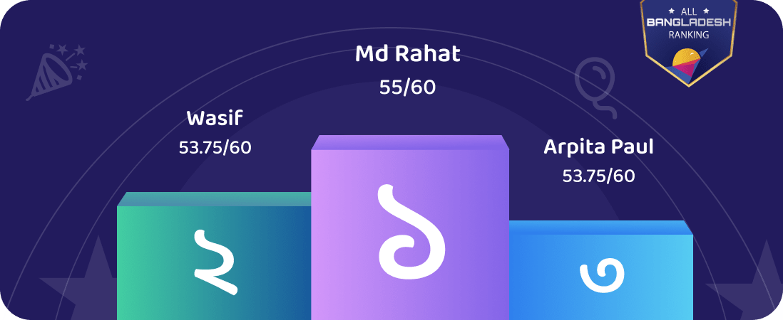 leaderboard img