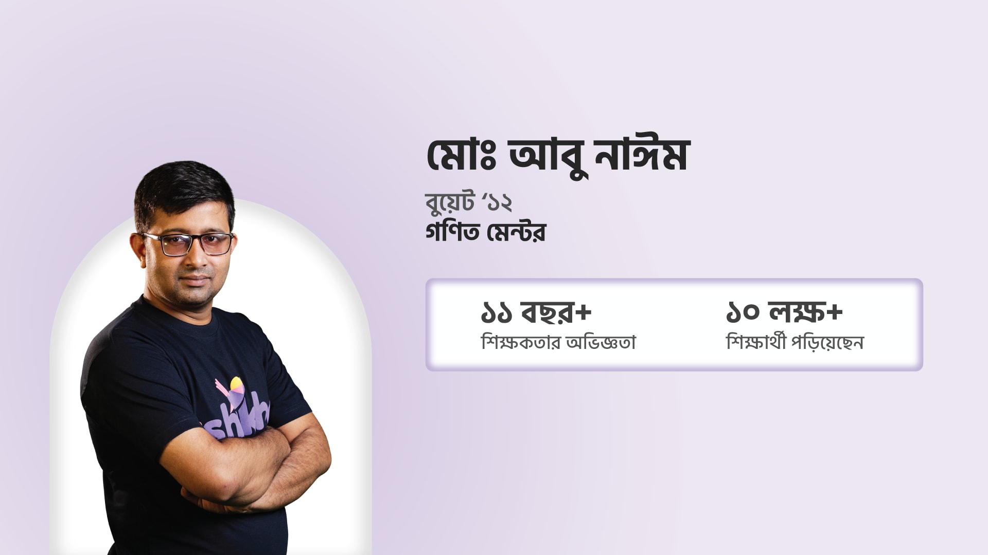 মোঃ আবু নাঈম