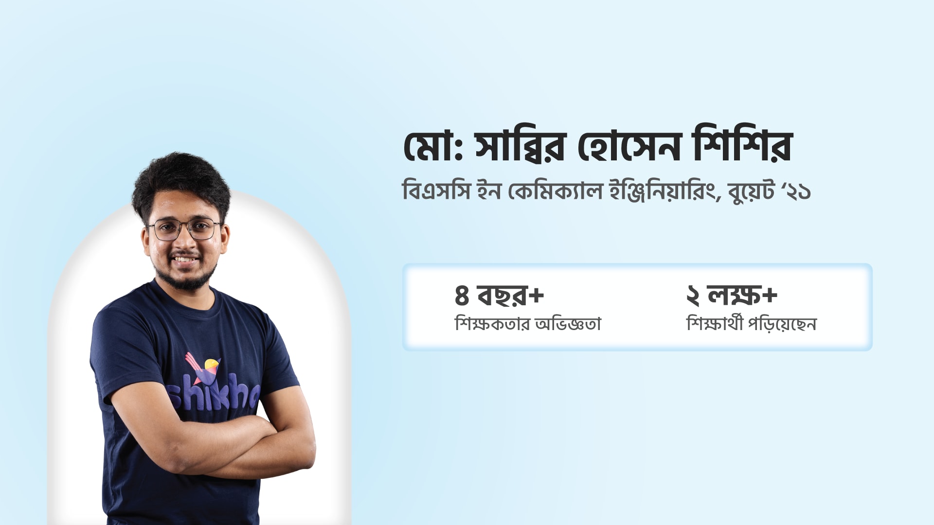 মো: সাব্বির হোসেন শিশির