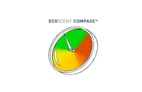 FIRMENICH LAUNCHES FIRST HOLISTIC FRAGRANCE SUSTAINABILITY MEASUREMENT: ECOSCENT COMPASS™
