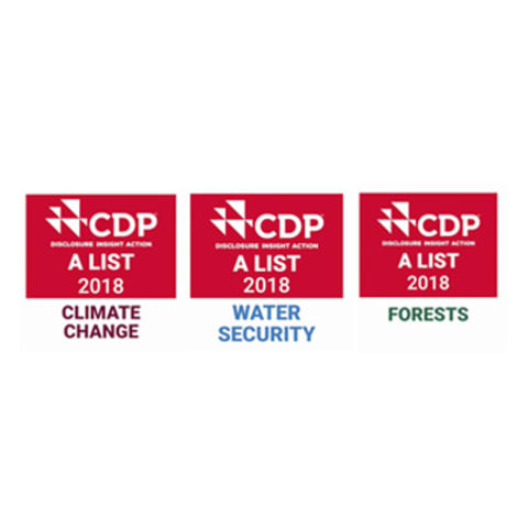 2020 CDP Triple A Climate, Forests & Water
