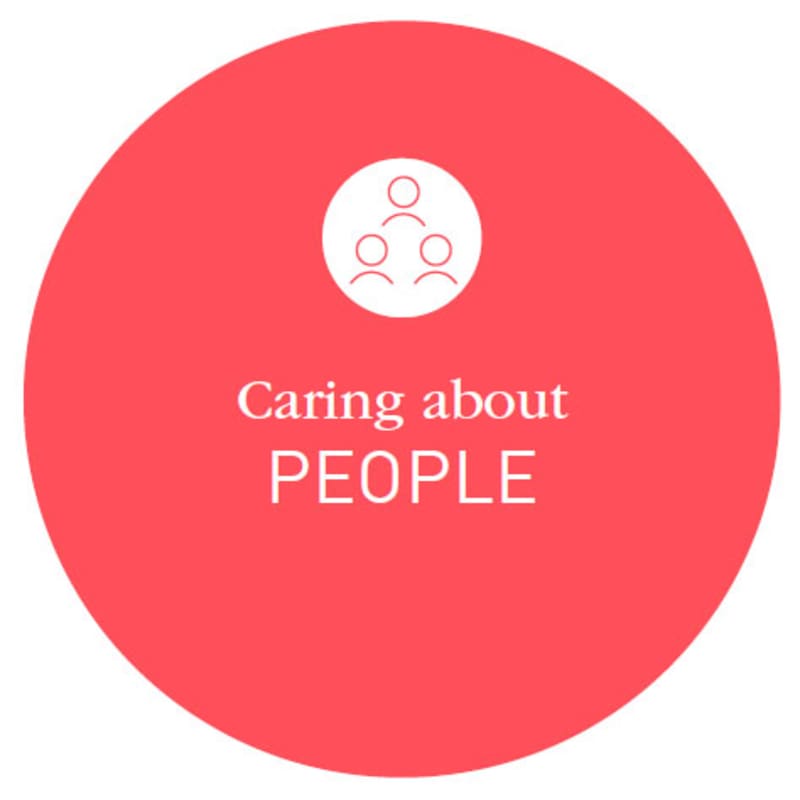 Sustainability in perfumery and flavors industry – People Sustainability in perfumery and flavors industry – People