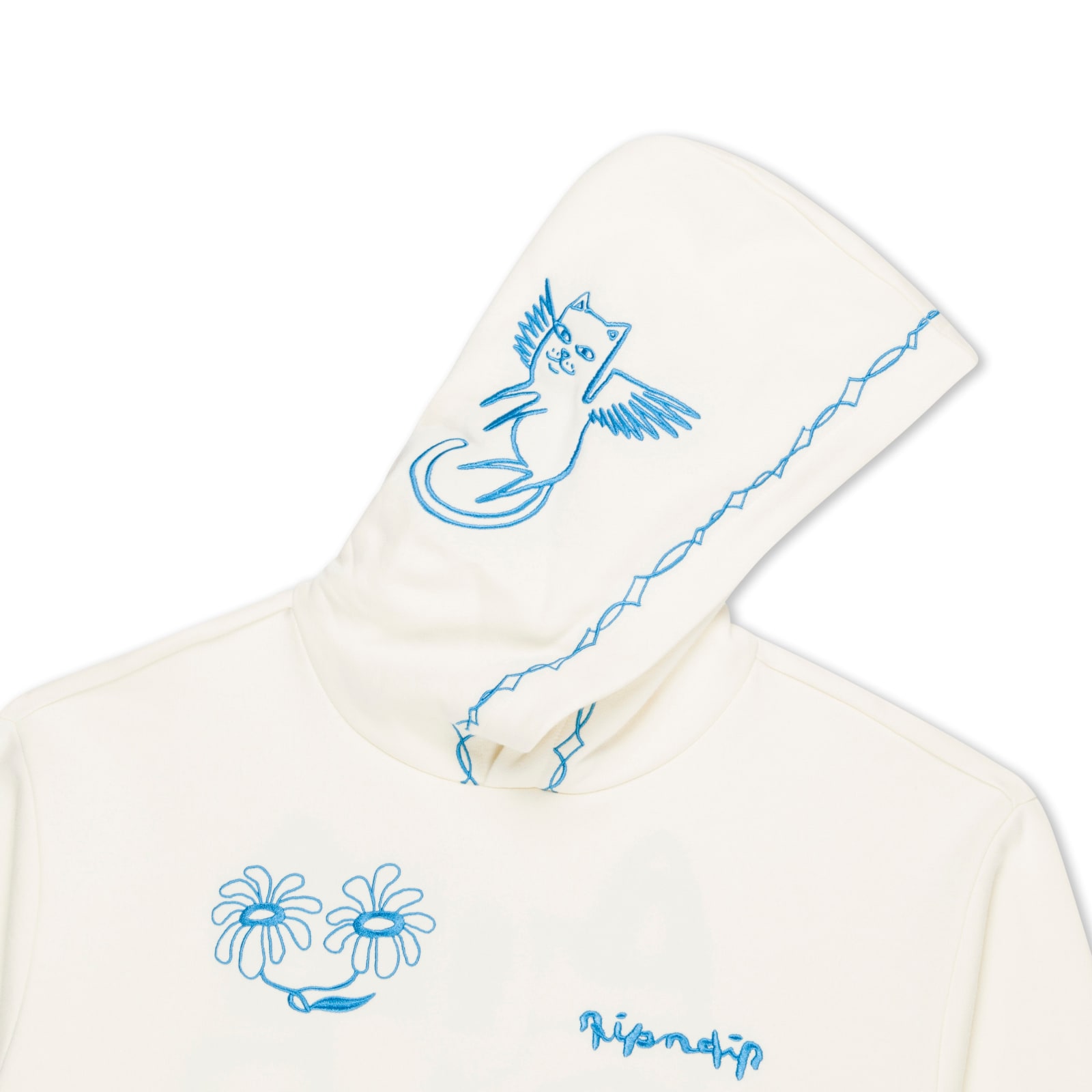 Product thumbnail