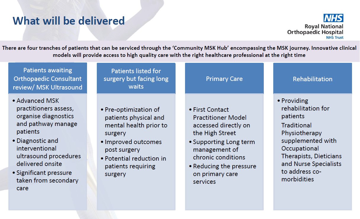 system-working-to-integrate-primary-secondary-and-tertiary-care