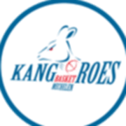 Kangoeroes Basket Mechelen