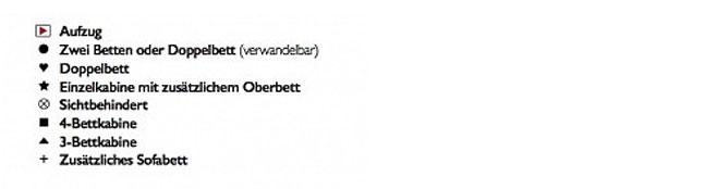 Deckplan-Legende