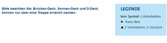 Légende du plan du pont