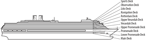 Querschnitt: Noordam