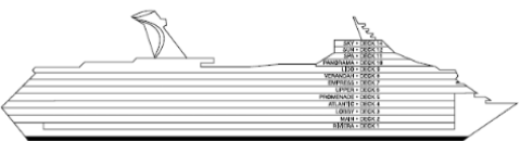 Querschnitt: Carnival Radiance