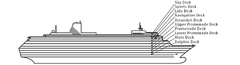 Querschnitt: Volendam