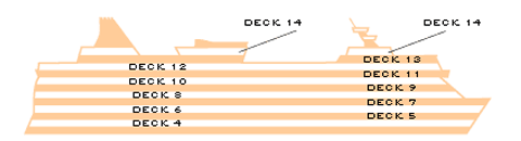 Querschnitt: Norwegian Dawn