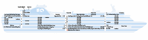 Querschnitt: Diamond Princess