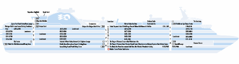 Doorsnede: Sapphire Princess