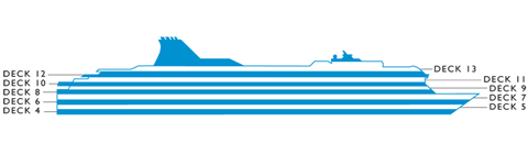 Querschnitt: Norwegian Spirit