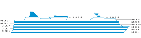Querschnitt: Norwegian Jewel