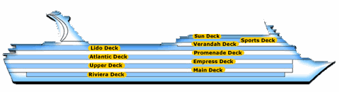 Querschnitt: Carnival Paradise