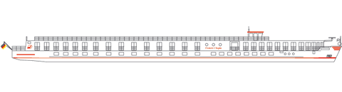 Querschnitt: Thurgau Chopin