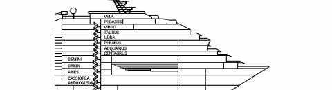 Querschnitt: Costa Serena