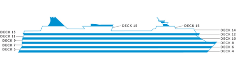 Querschnitt: Norwegian Gem