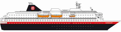 Querschnitt: Nordkapp