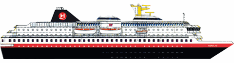 Querschnitt: Nordlys