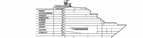 Coupe transversale: Costa Luminosa